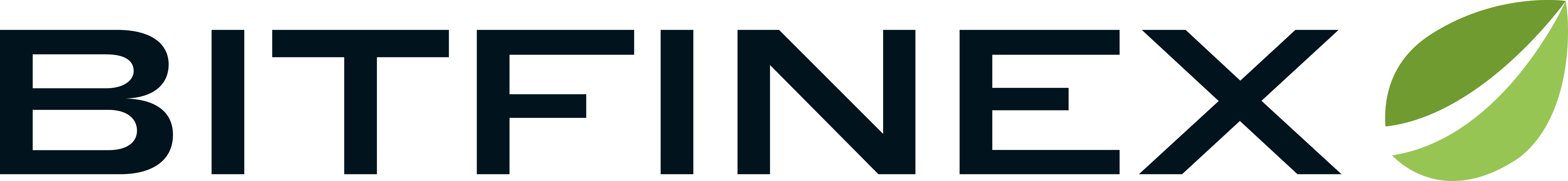Company name
